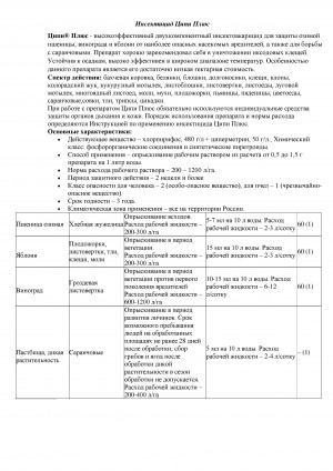 Инсектицид Ципи Плюс 50 мл