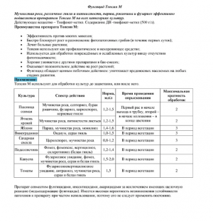 Фунгицид Топсин-М 50 мл